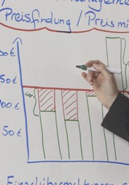 Andrea Zimmermann an Flipchart Andrea Zimmermann an Flipchart